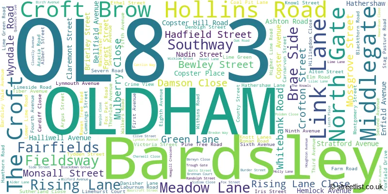 A word cloud for the OL8 3 postcode